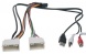 Konektor ISO Hyundai IX35 2010-, Kia Sportage 10- s USB a AUX připojením