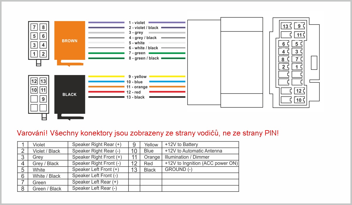 Konektor ISO Honda 98>, Accord, Suzuki Liana 02-, Splash, Opel Agila 08