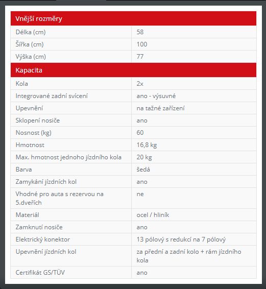 Yakima JustClick 2